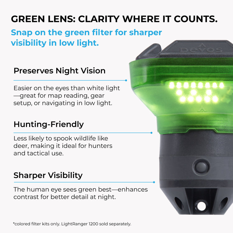 LightRanger 1200 Colored Filter Kit With Green - Overland Gear Guy